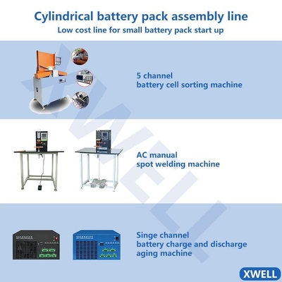Máquina do conjunto de Ion Battery Manufacturing Equipment 18650 do lítio do CCD