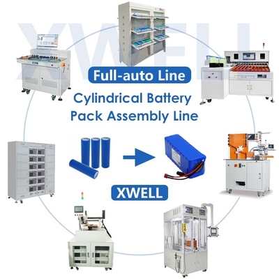 pilha cilíndrica de Ion Battery Assembly Line For do lítio 18650 26650
