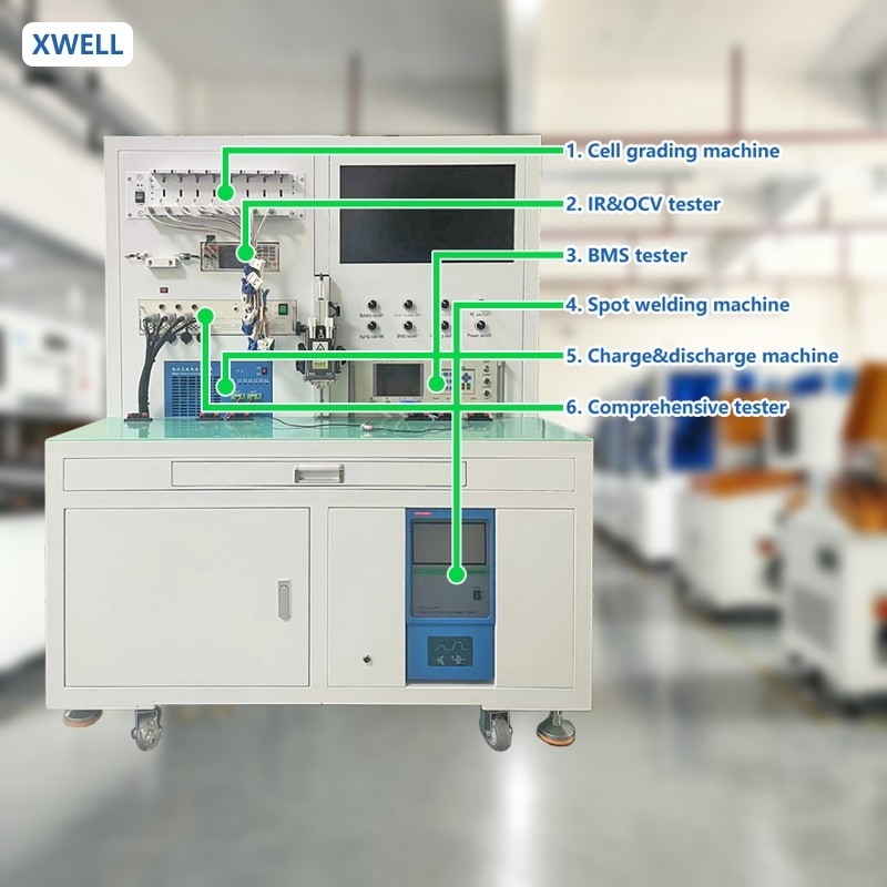 Equipamento avançado de produção de baterias Máquina de alta eficiência para fabricação de baterias de qualidade.