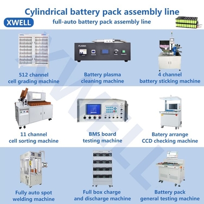 Lítio Ion Battery Making Machine 85V de 512 canais 1-32 séries