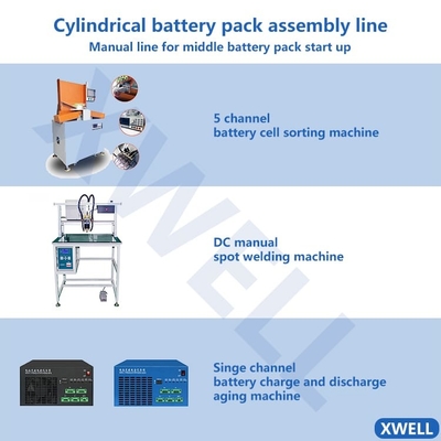 Lítio cilíndrico Ion Battery Manufacturing Machines 5000mAh