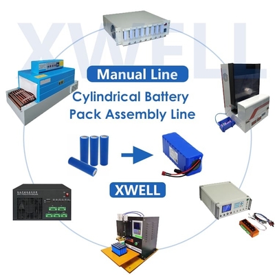 PVC de Ion Battery Pack Production Machine do lítio que encolhe BMS Testing